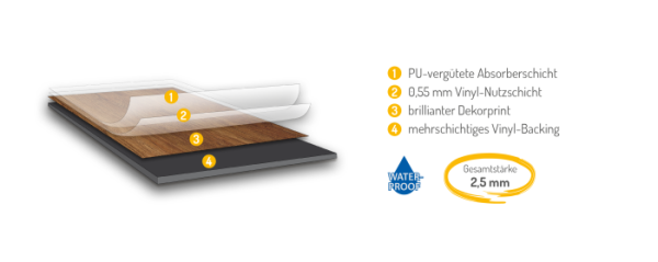 VinylFloor SELCT 49 PURE 2,5mm / NS PU 0,55mm - NaBo Parkett Leipzig