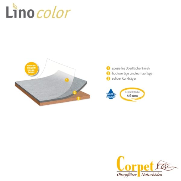 Linoleum LINOCOLOR PURE - Produktaufbau - NaBo Parkett Leipzig
