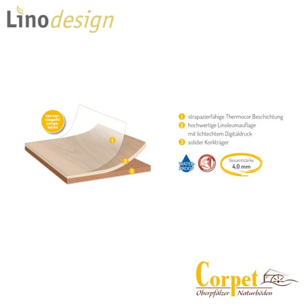 Linoleum LINODESIGN PURE - Bioboden Produktaufbau - NaBo Parkett Leipzig
